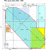 Plan de la pièce