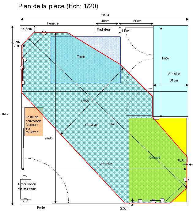 plan de la pièce