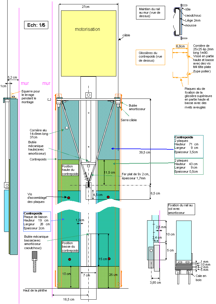 plan des glissières et du contrepoids